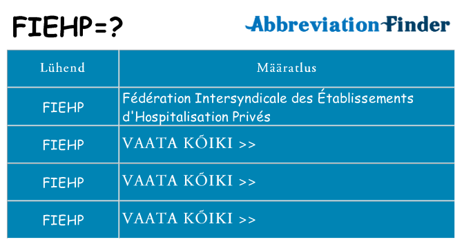 Mida fiehp seista