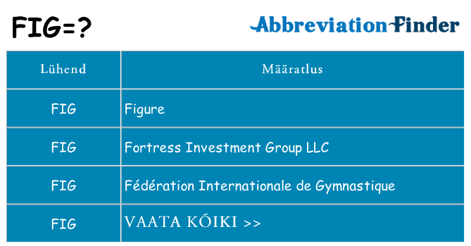 Mida fig seista