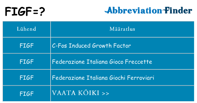 Mida figf seista