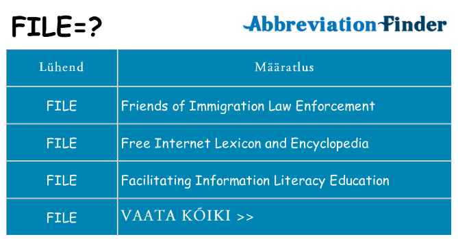 Mida file seista