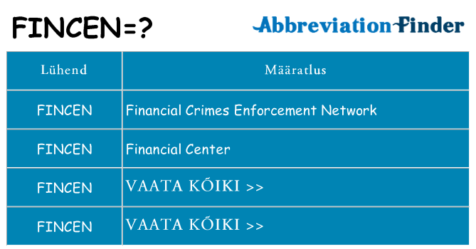 Mida fincen seista