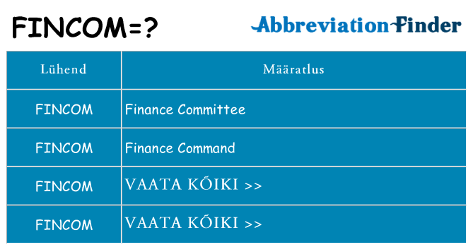 Mida fincom seista