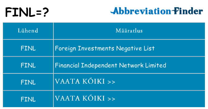 Mida finl seista