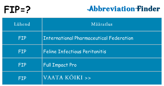 Mida fip seista