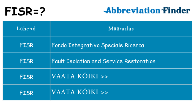 Mida fisr seista