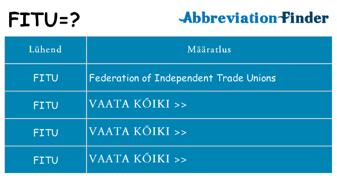 Mida fitu seista