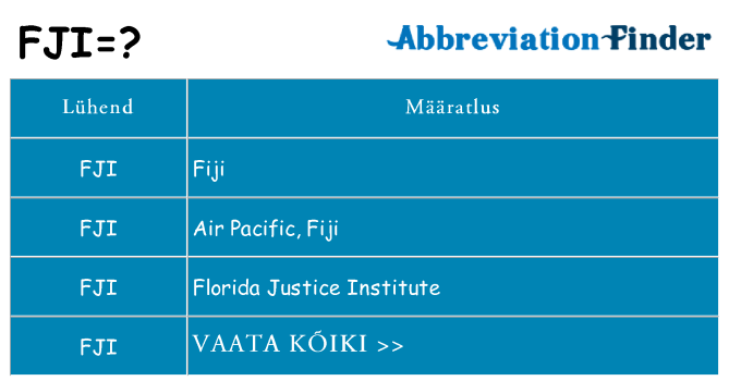 Mida fji seista