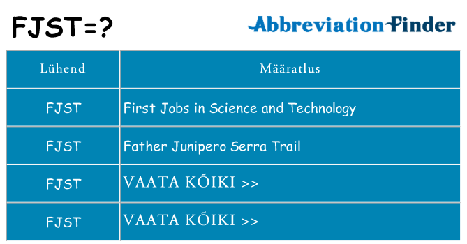 Mida fjst seista