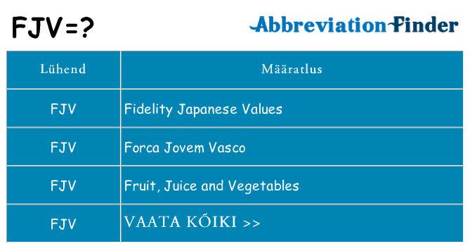 Mida fjv seista