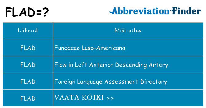 Mida flad seista