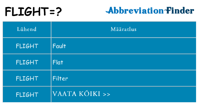Mida flight seista