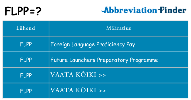 Mida flpp seista