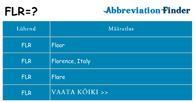 Mida flr seista
