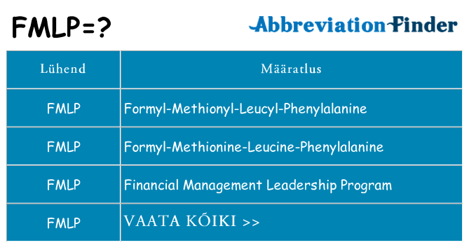 Mida fmlp seista