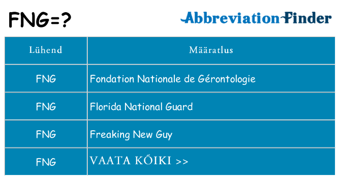 Mida fng seista