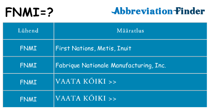 Mida fnmi seista