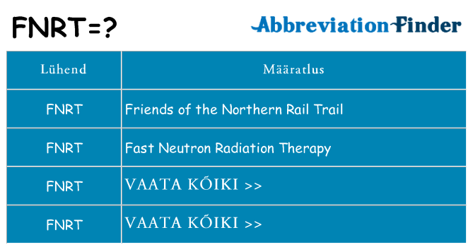 Mida fnrt seista