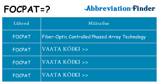 Mida focpat seista
