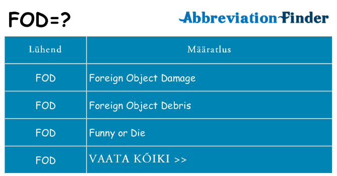 Mida fod seista