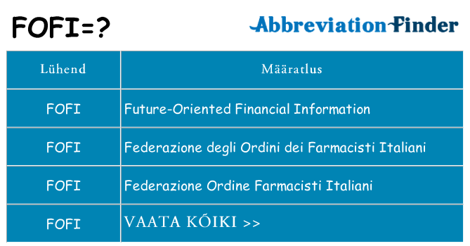 Mida fofi seista