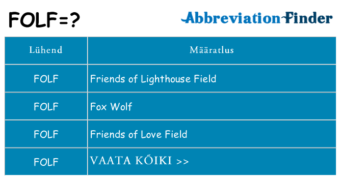 Mida folf seista