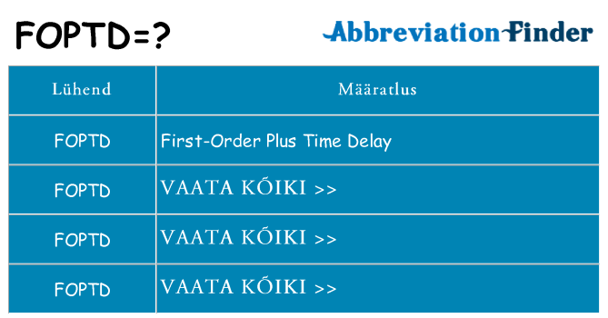 Mida foptd seista