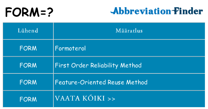 Mida form seista