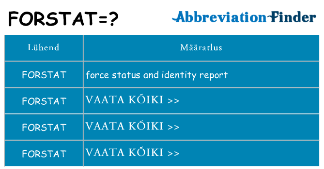 Mida forstat seista