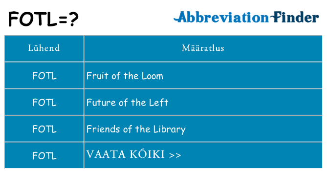 Mida fotl seista