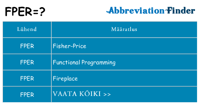 Mida fper seista