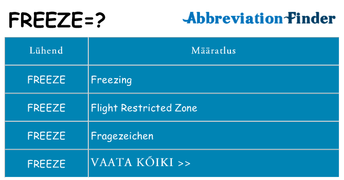 Mida freeze seista