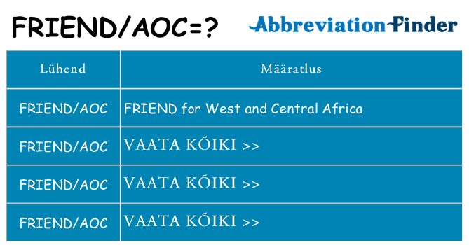 Mida friendaoc seista