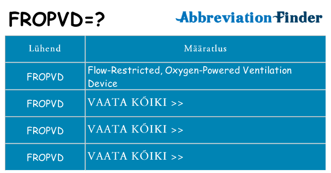 Mida fropvd seista