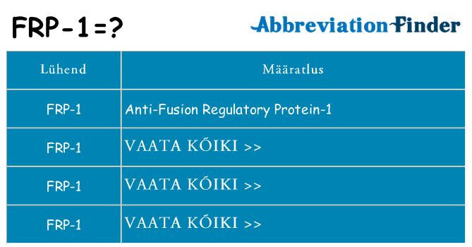 Mida frp-1 seista