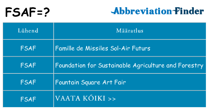 Mida fsaf seista