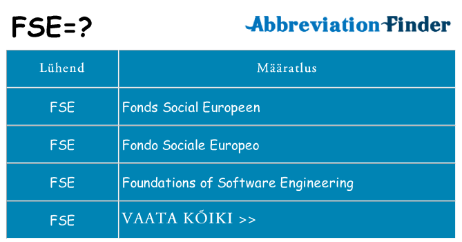 Mida fse seista