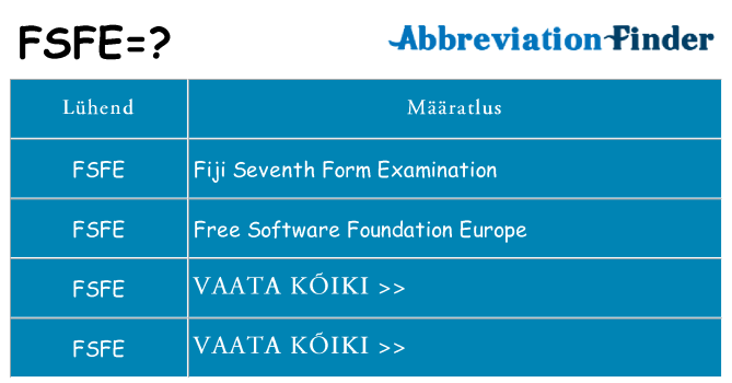 Mida fsfe seista