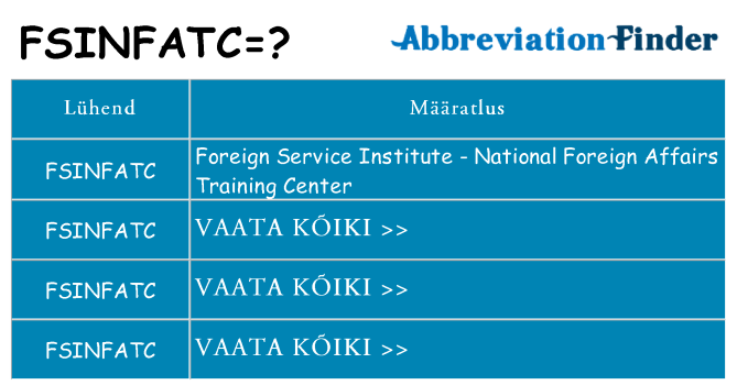 Mida fsinfatc seista