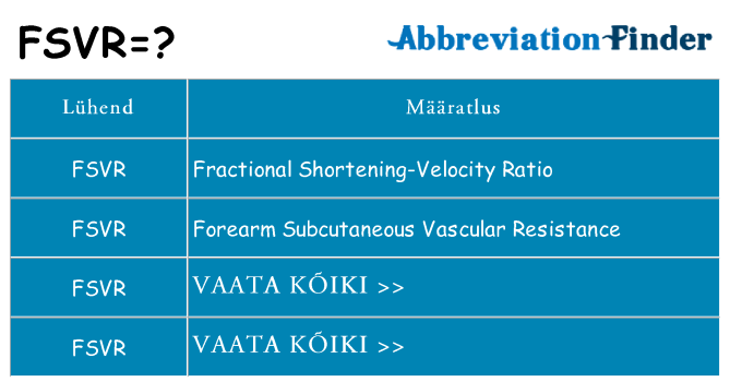 Mida fsvr seista