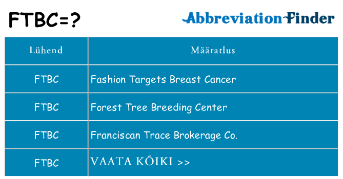 Mida ftbc seista