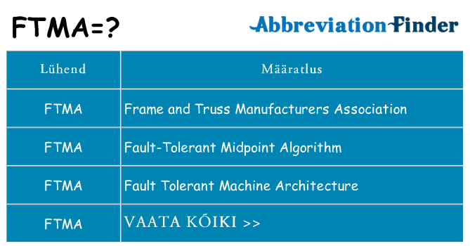 Mida ftma seista
