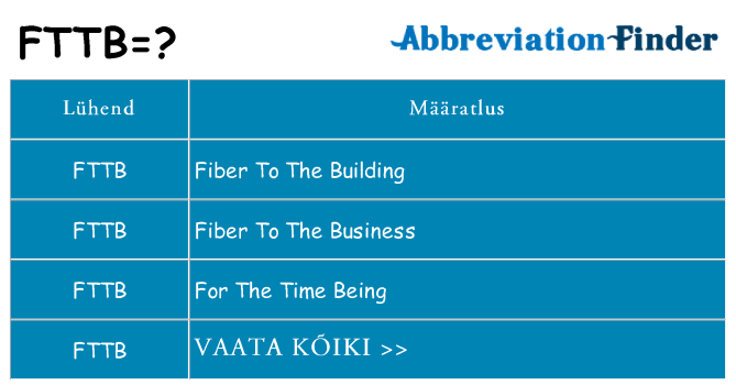 Mida fttb seista