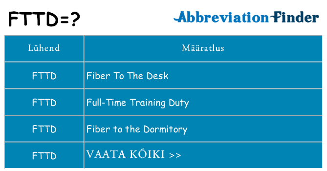 Mida fttd seista