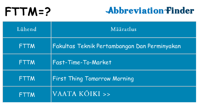 Mida fttm seista