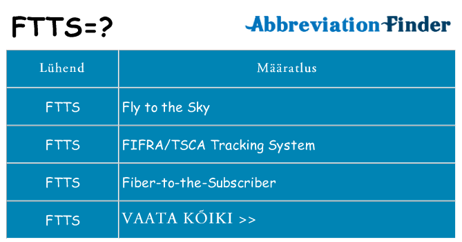 Mida ftts seista
