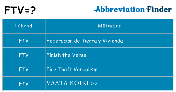 Mida ftv seista
