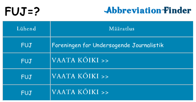 Mida fuj seista