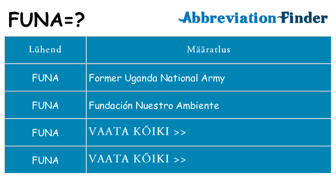 Mida funa seista