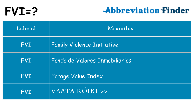 Mida fvi seista