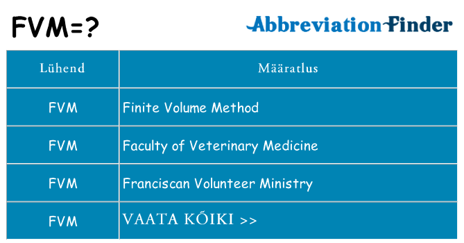 Mida fvm seista